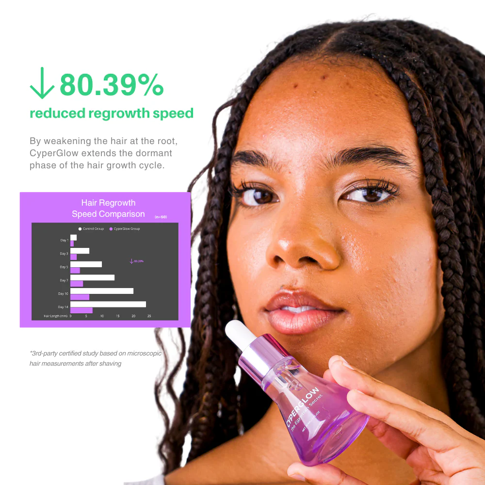 CyperGlow™ - Cyperus Rotundus Skin Serum - Image 4