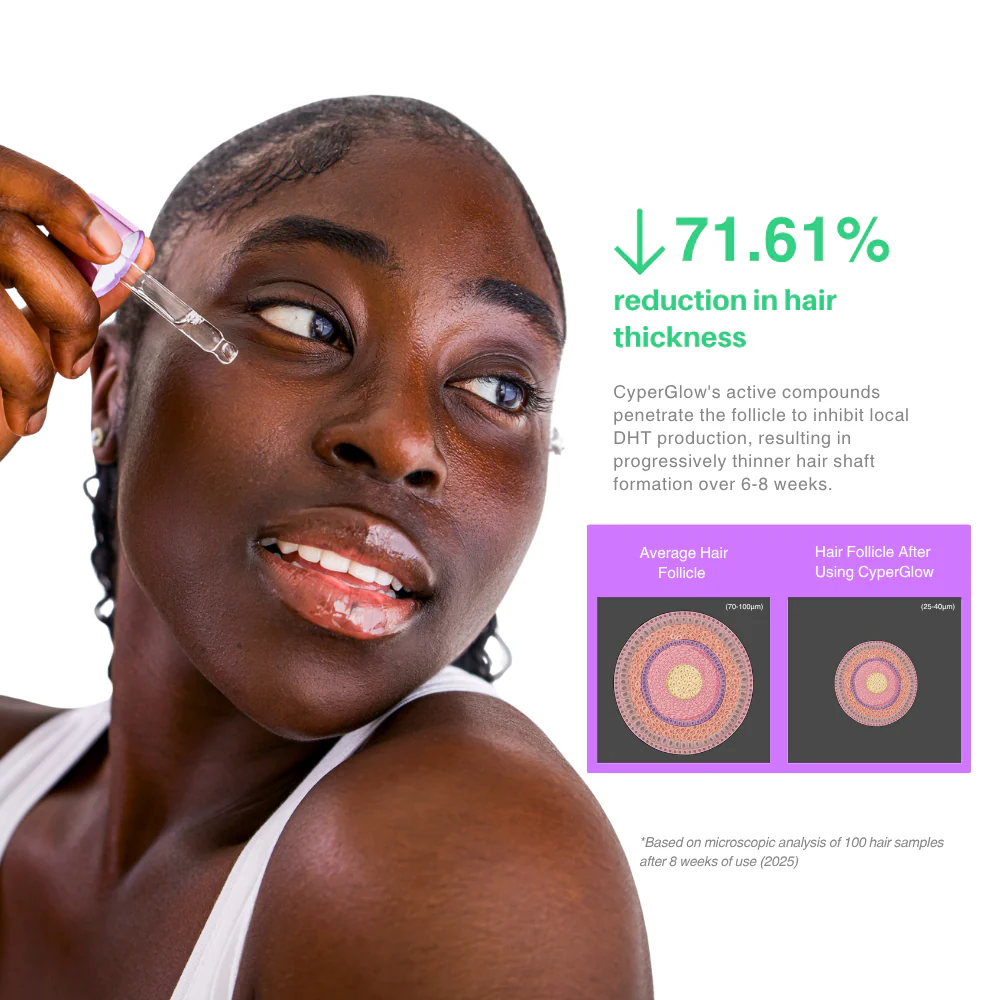 CyperGlow™ - Cyperus Rotundus Skin Serum - Image 8
